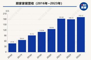 巴索戈：2022赛季我全年被欠薪 武磊是目前中国球员天赋最高的